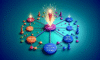 Video Topic Clusters: The Essential Guide for SEO Success